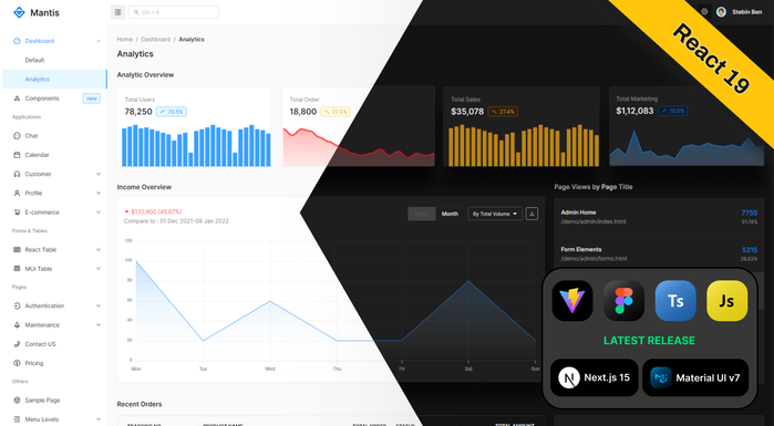 Mantis - React Material UI Dashboard Template